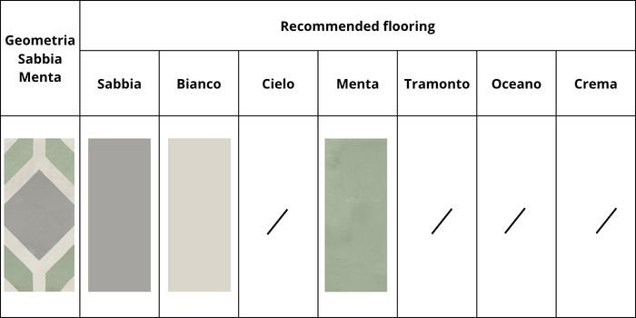 geometria sabbia menta combinations colours